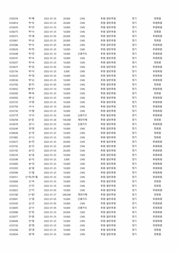 e1af35fa06dc3b735701025dfb8d0814_1644572547_6237.jpg