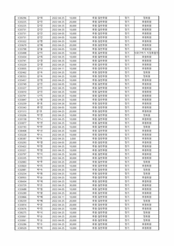9f9b140a044133433f8c0b62f9e591a5_1652690957_2158.jpg
