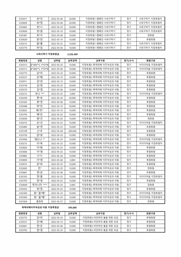 505d69e7ed8ab4d66a0024dc5437ceb5_1657871308_6686.jpg